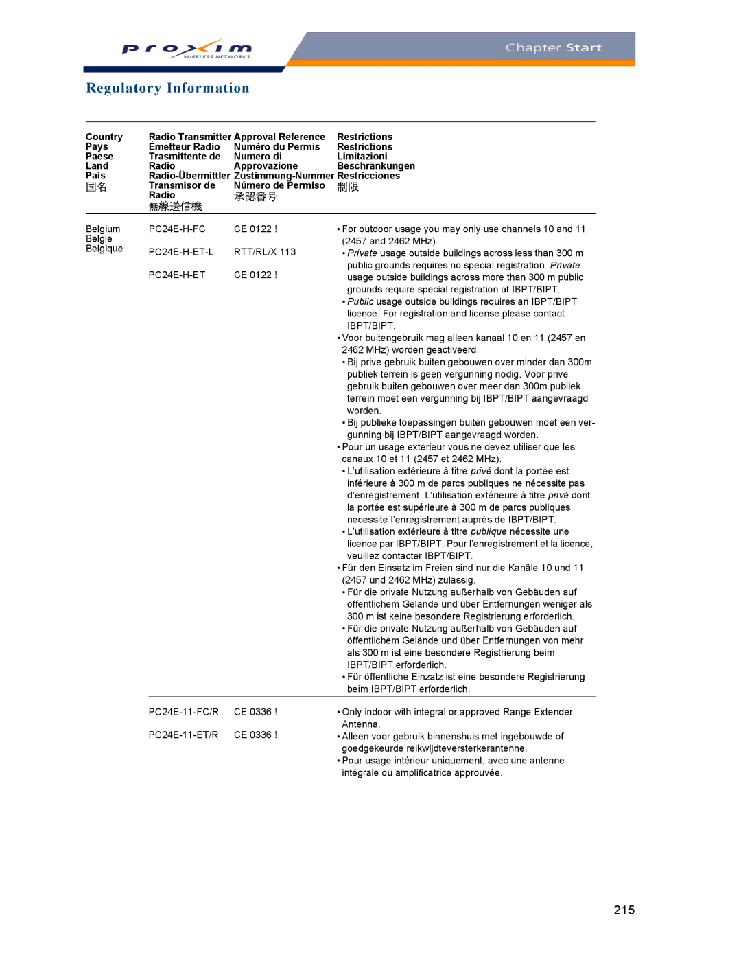 Proxim AP-2000 manual PC24E-H-FC PC24E-H-ET-L 