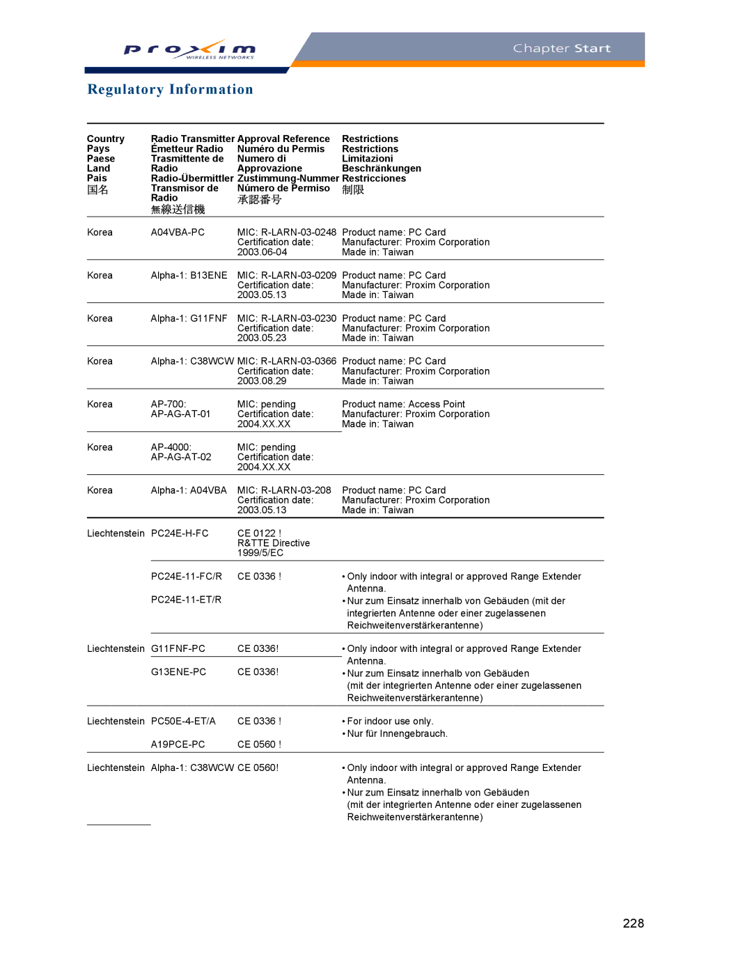 Proxim AP-2000 manual 228 