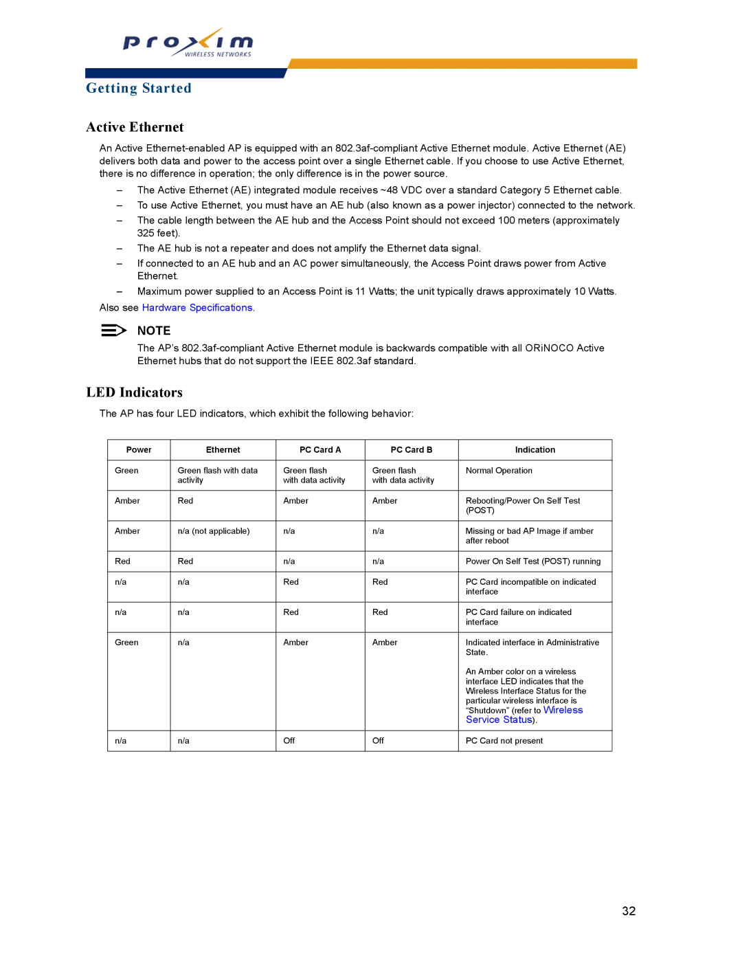 Proxim AP-2000 manual Active Ethernet, LED Indicators 