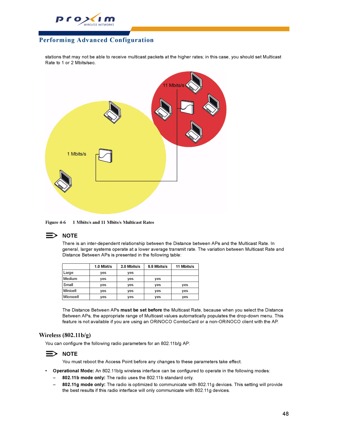 Proxim AP-2000 manual Wireless 802.11b/g, Mbits/s and 11 Mbits/s Multicast Rates 