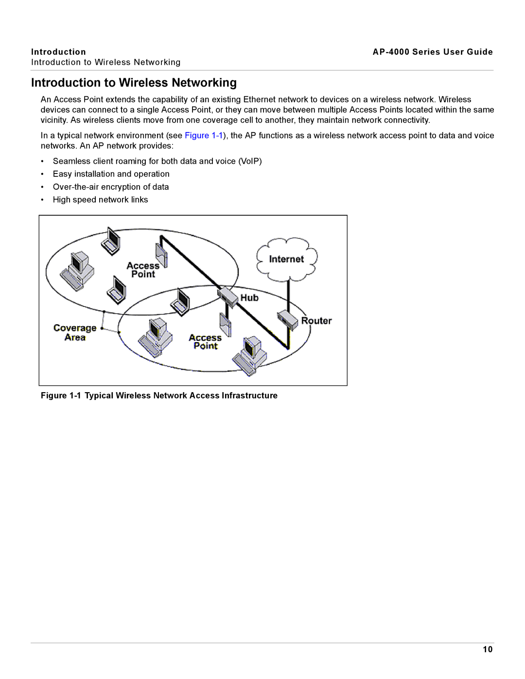 Proxim manual Introduction to Wireless Networking, Introduction AP-4000 Series User Guide 