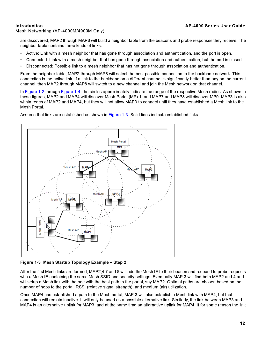 Proxim AP-4000 manual Mesh Startup Topology Example Step 