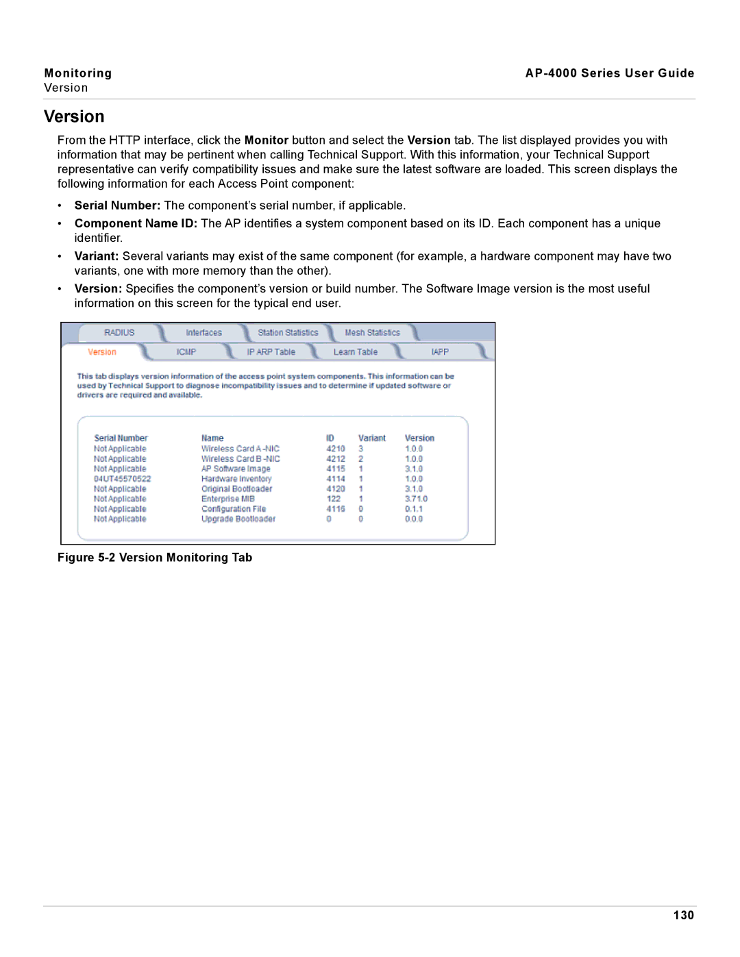 Proxim manual Version, Monitoring AP-4000 Series User Guide 