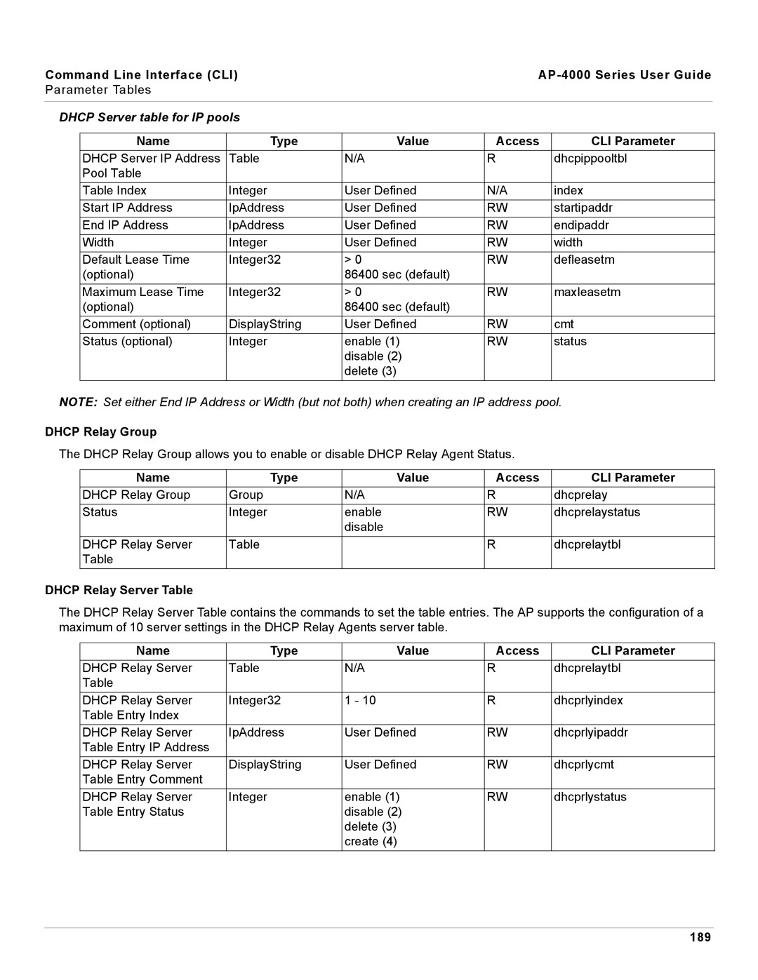 Proxim AP-4000 manual Dhcp Server table for IP pools, Dhcp Relay Group, Dhcp Relay Server Table, 189 