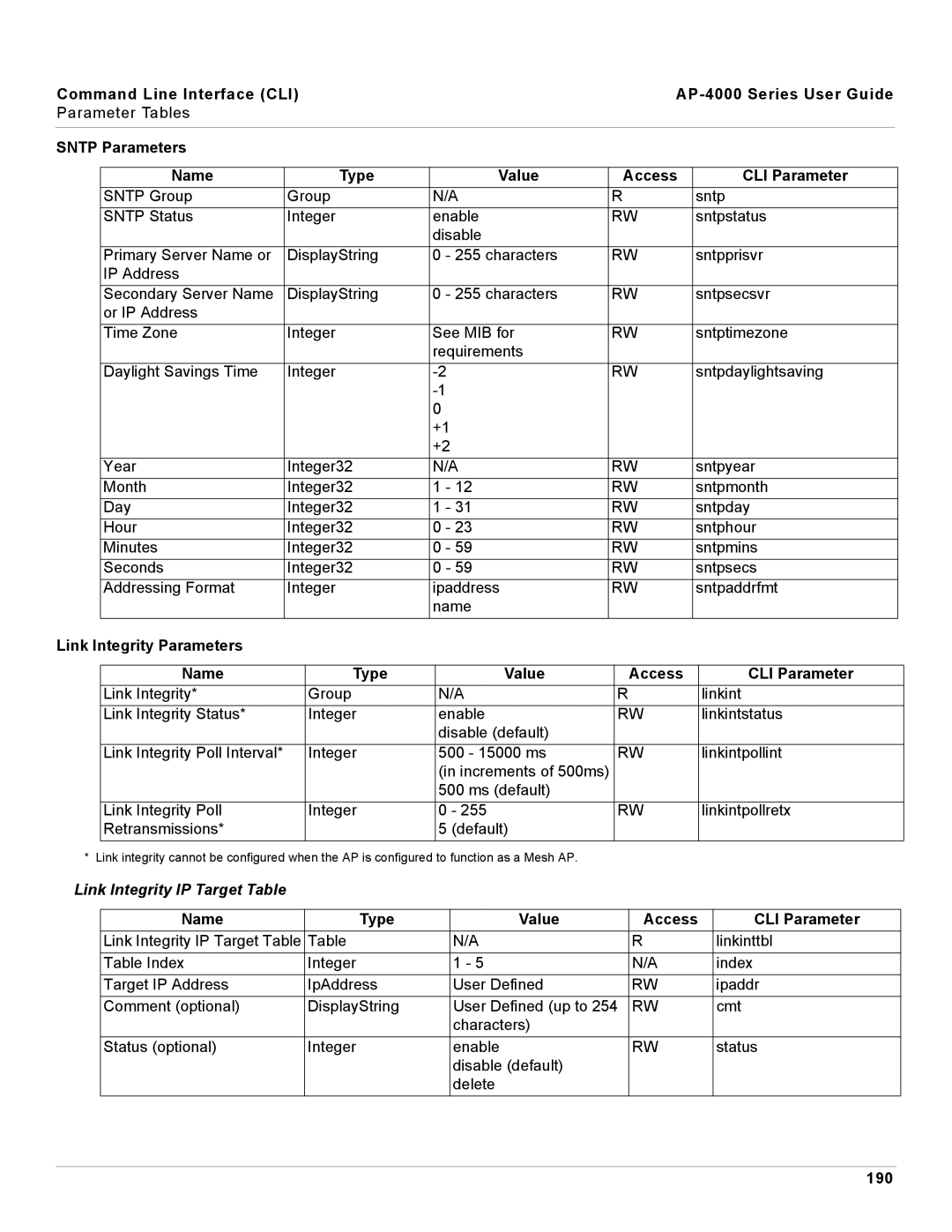 Proxim AP-4000 manual Sntp Parameters Name Type Value Access CLI Parameter, Link Integrity IP Target Table, 190 