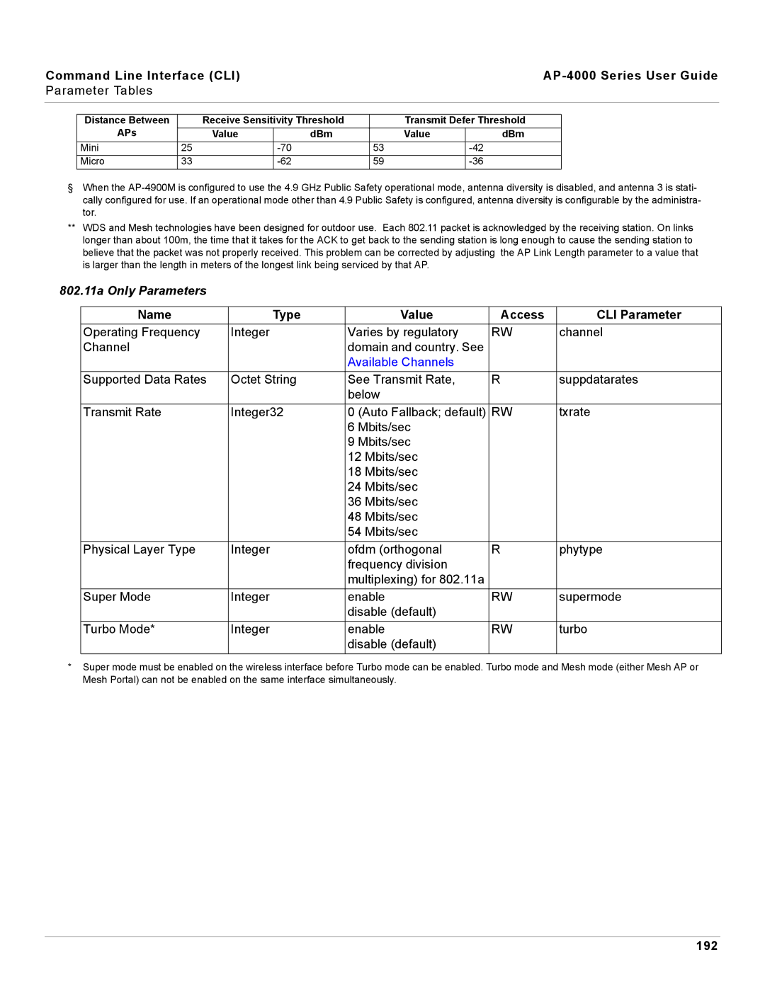 Proxim AP-4000 manual 802.11a Only Parameters, 192 