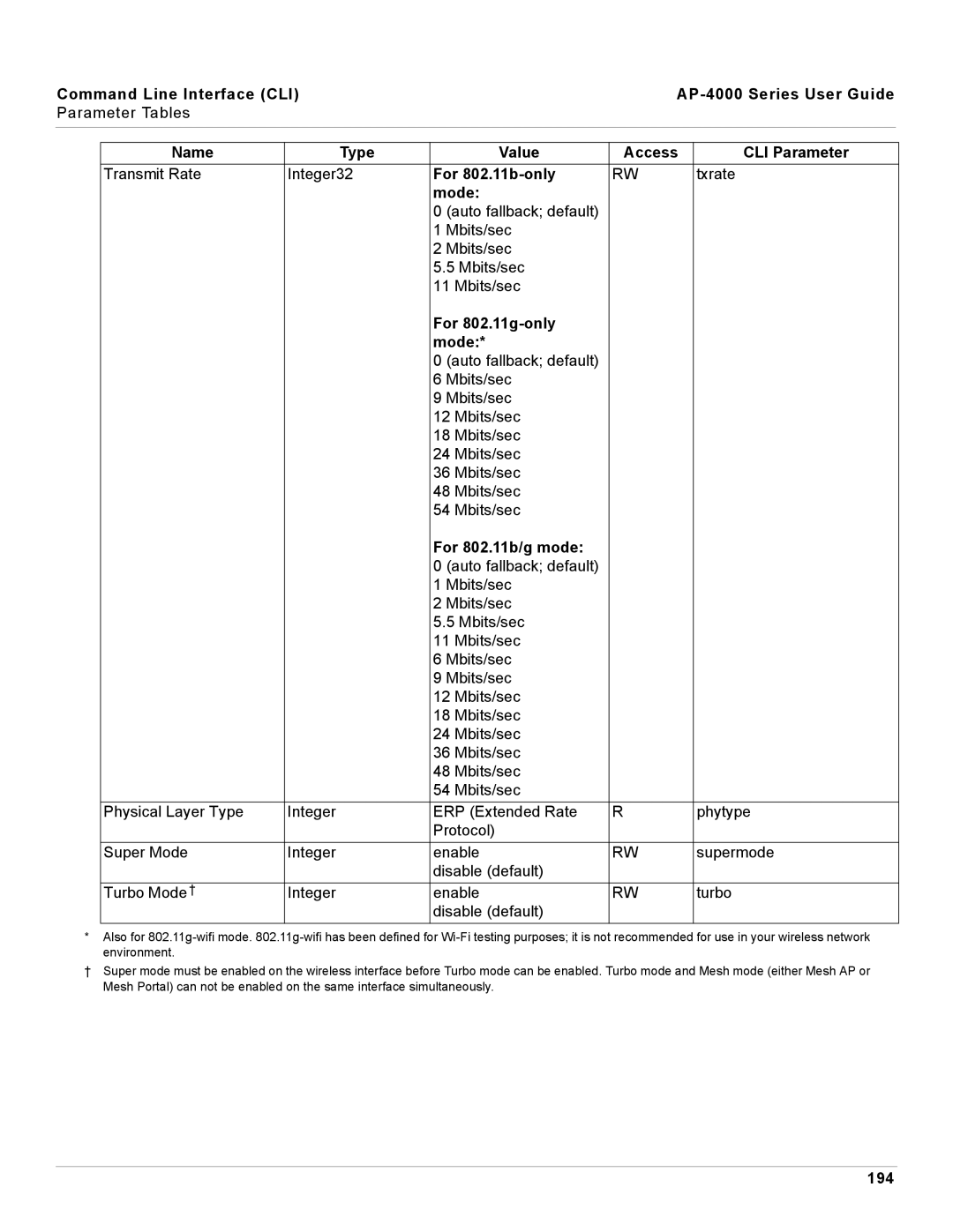 Proxim AP-4000 manual For 802.11b-only, Mode, For 802.11g-only mode, For 802.11b/g mode, 194 