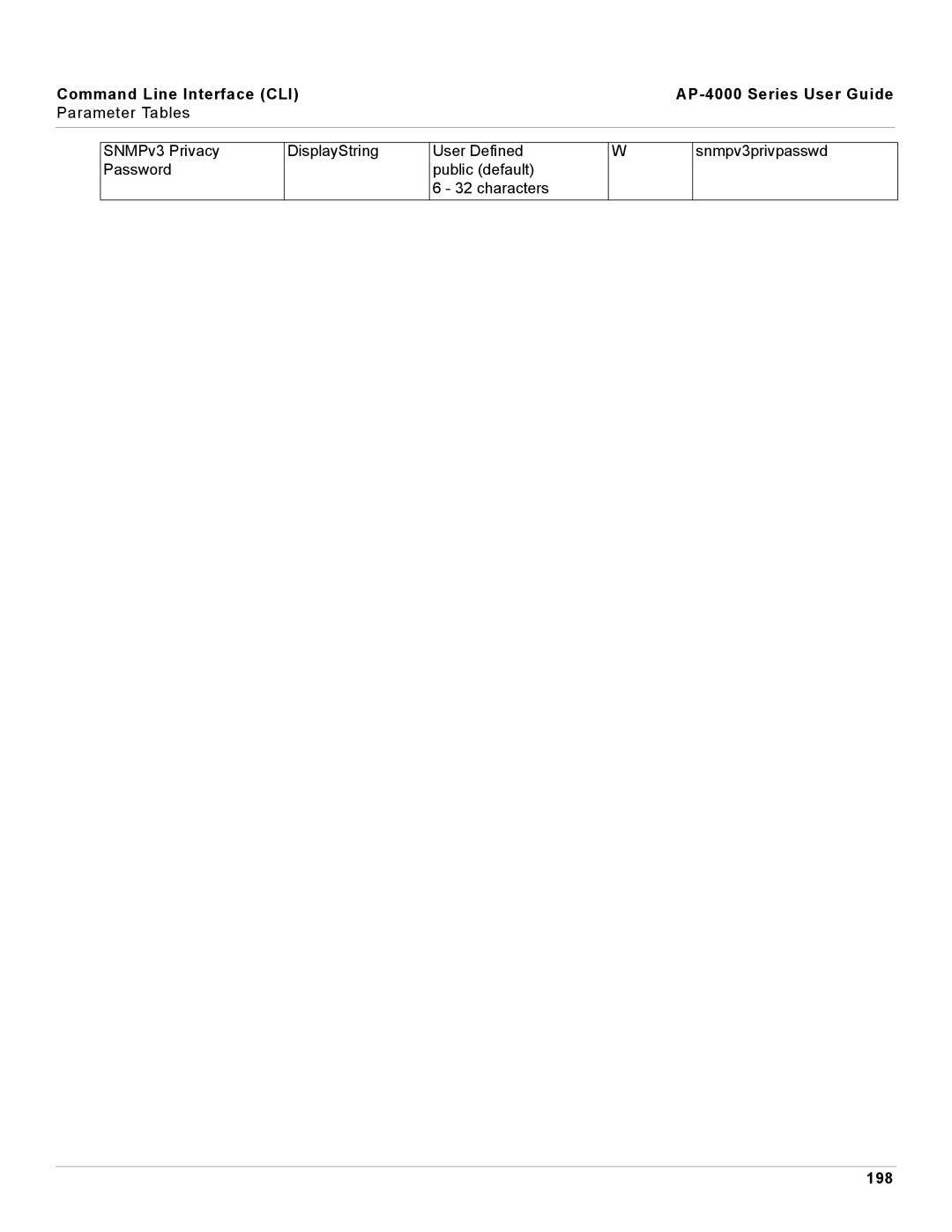 Proxim AP-4000 manual 198 