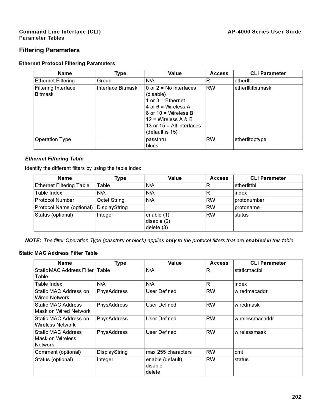 Proxim AP-4000 manual Filtering Parameters, Ethernet Filtering Table, 202 