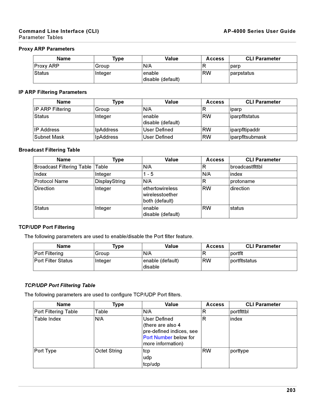 Proxim AP-4000 manual Proxy ARP Parameters Name Type Value Access CLI Parameter, TCP/UDP Port Filtering, 203 