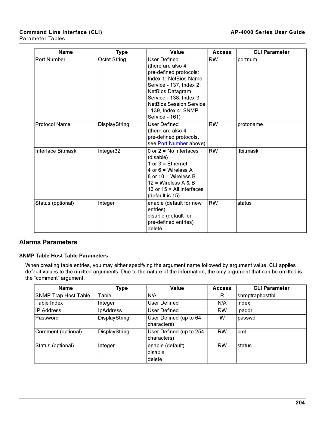 Proxim AP-4000 manual Alarms Parameters, Snmp Table Host Table Parameters, 204 