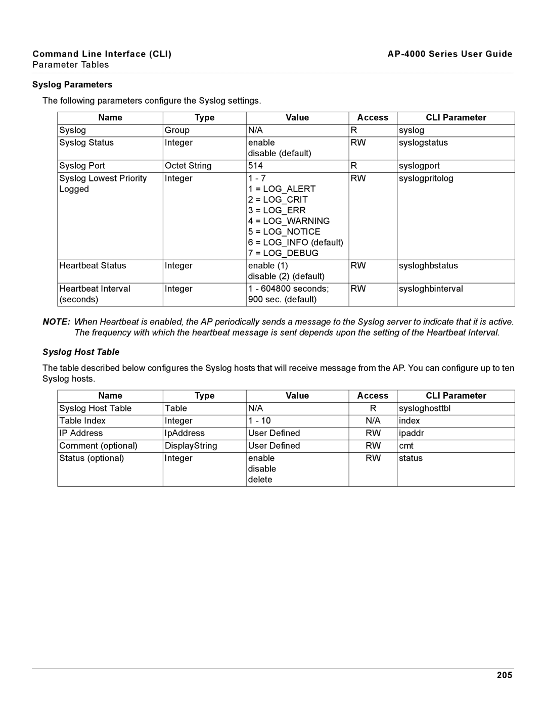 Proxim AP-4000 manual Syslog Parameters, Syslog Host Table, 205 