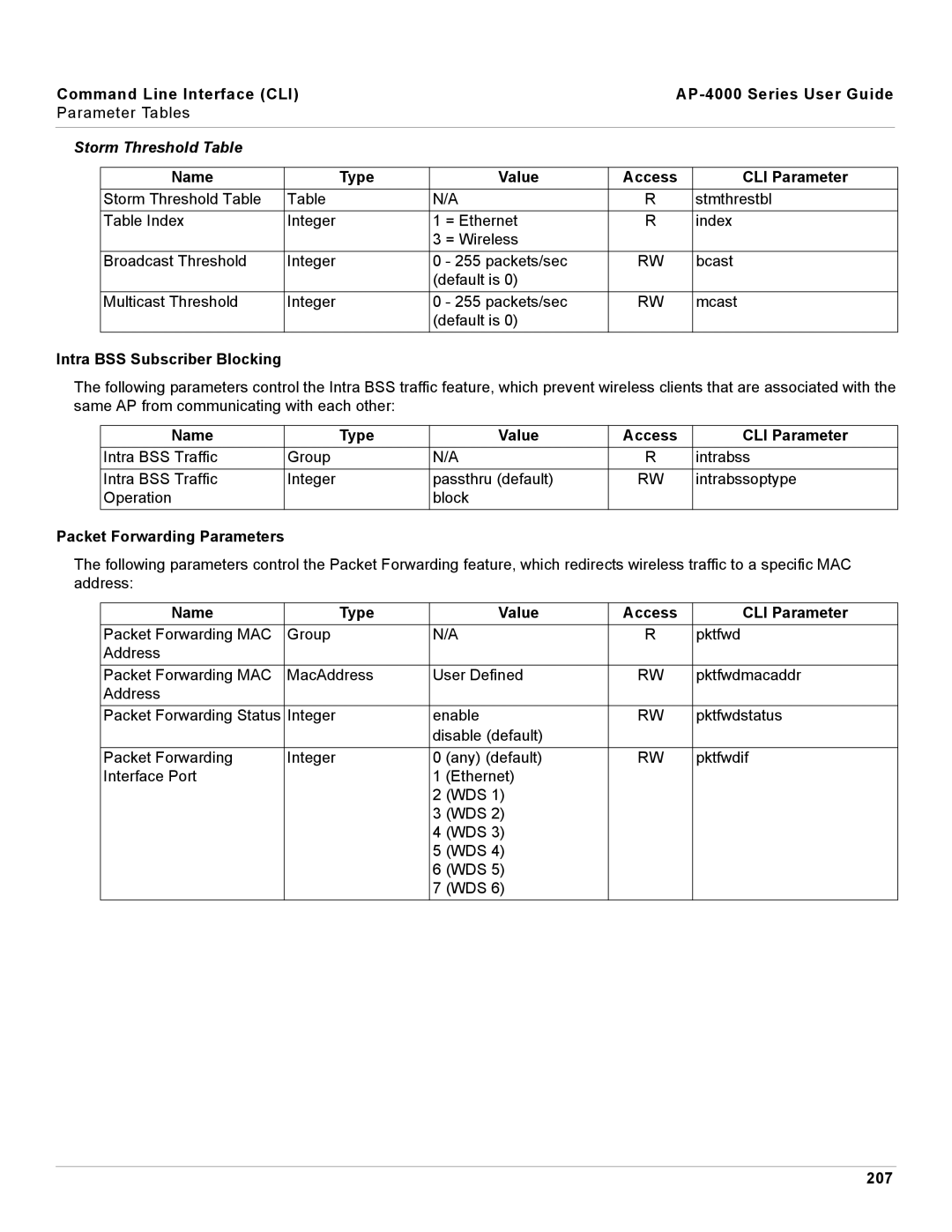 Proxim AP-4000 manual Storm Threshold Table, Intra BSS Subscriber Blocking, Packet Forwarding Parameters, 207 