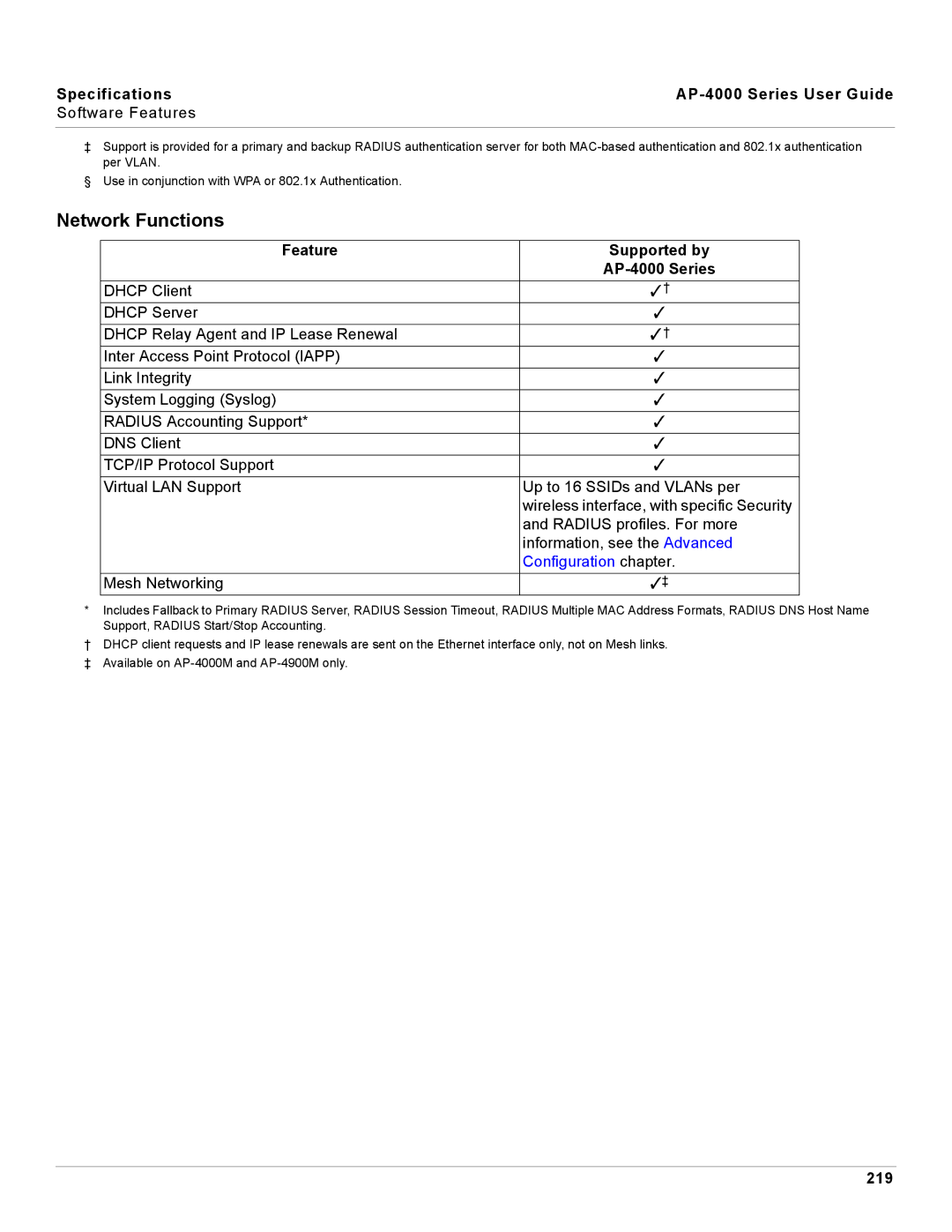 Proxim manual Network Functions, Specifications AP-4000 Series User Guide, 219 