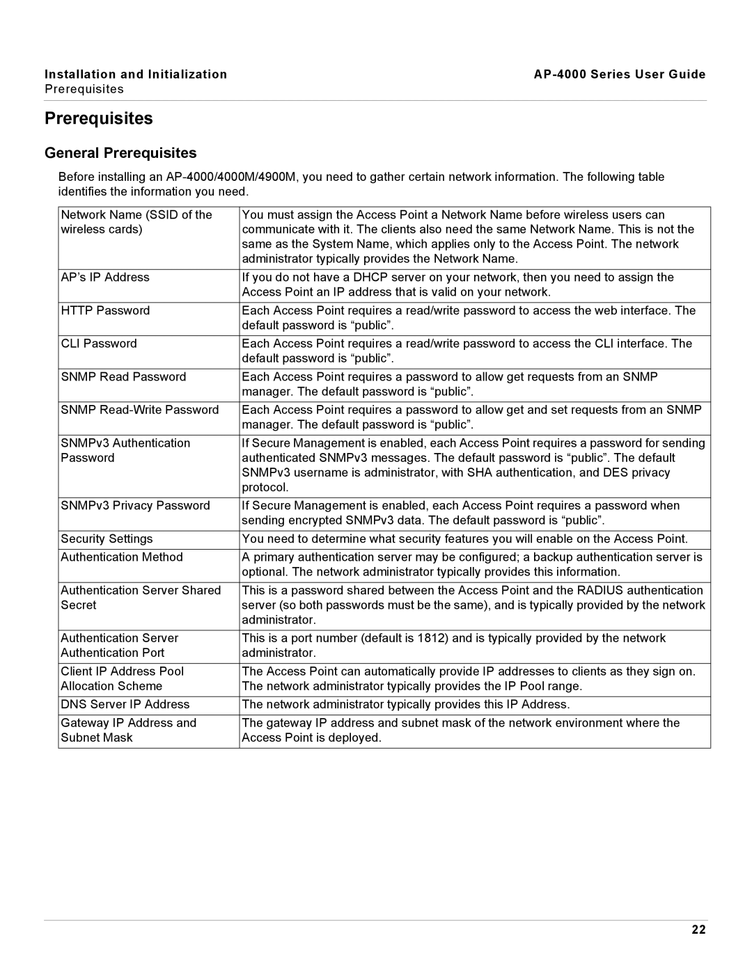 Proxim AP-4000 manual General Prerequisites 