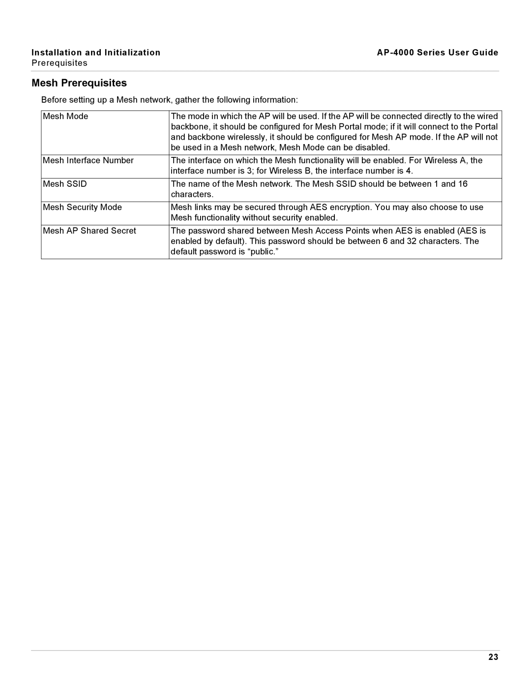 Proxim AP-4000 manual Mesh Prerequisites 