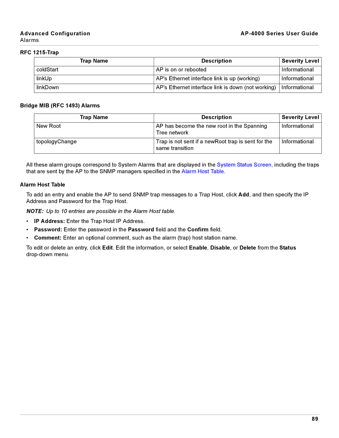 Proxim AP-4000 manual RFC 1215-Trap Trap Name Description Severity Level, Alarm Host Table 