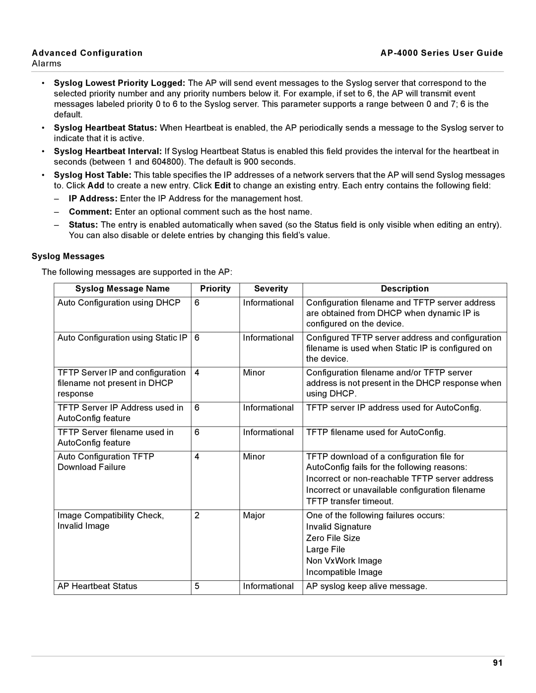 Proxim manual Advanced Configuration AP-4000 Series User Guide Alarms, Syslog Messages 