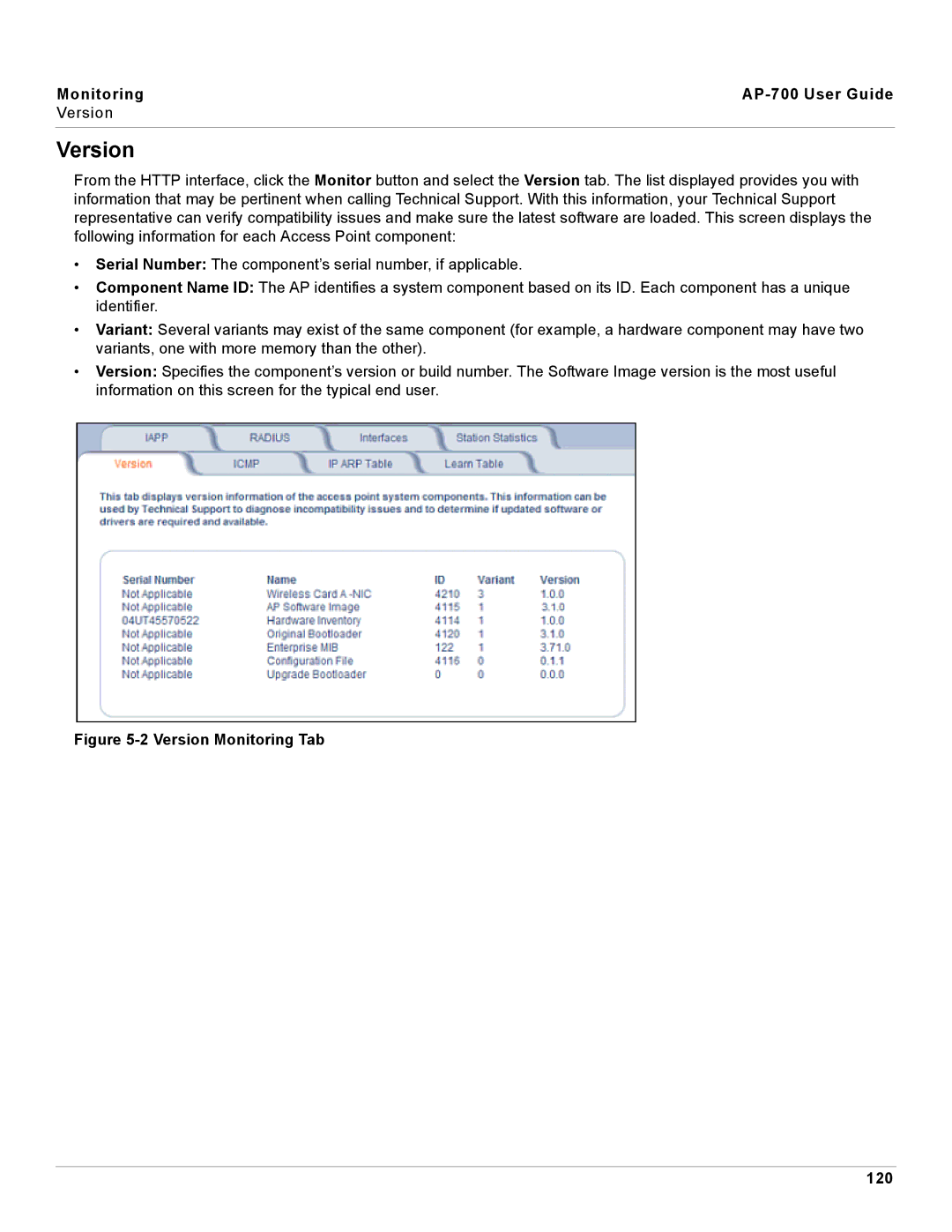 Proxim manual Version, Monitoring AP-700 User Guide 