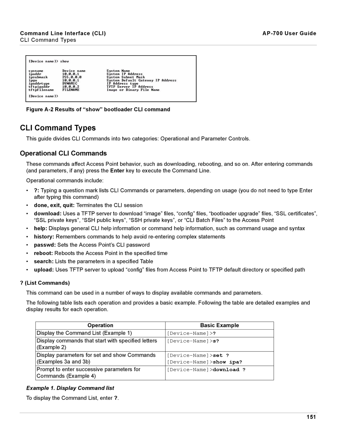 Proxim AP-700 manual CLI Command Types, Operational CLI Commands, Example 1. Display Command list 