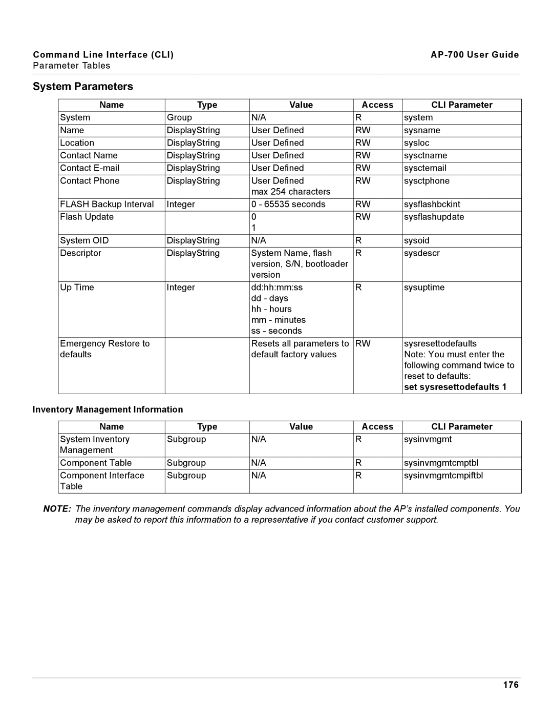 Proxim AP-700 manual System Parameters, Name Type Value Access CLI Parameter, Set sysresettodefaults, 176 