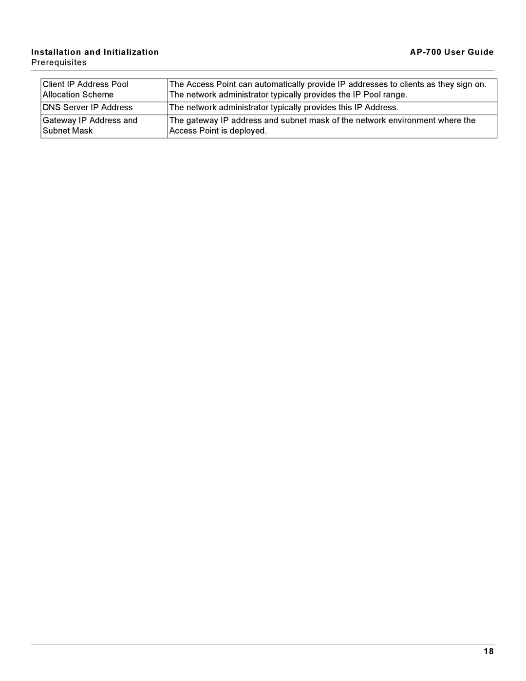 Proxim manual Installation and Initialization AP-700 User Guide 