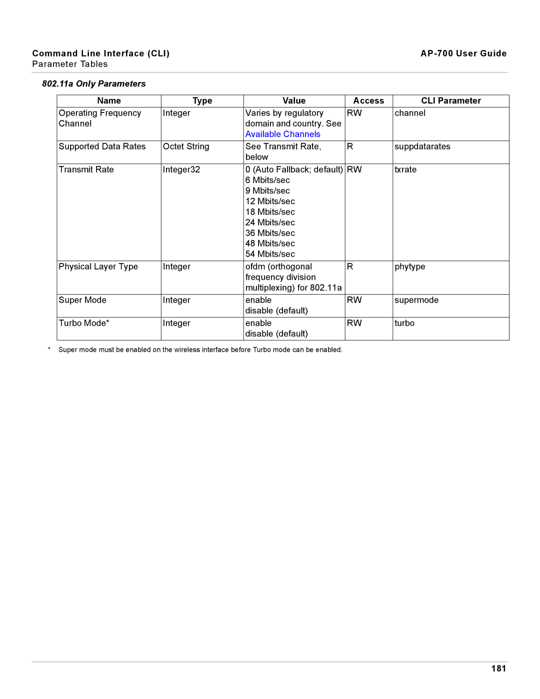 Proxim AP-700 manual 802.11a Only Parameters, 181 