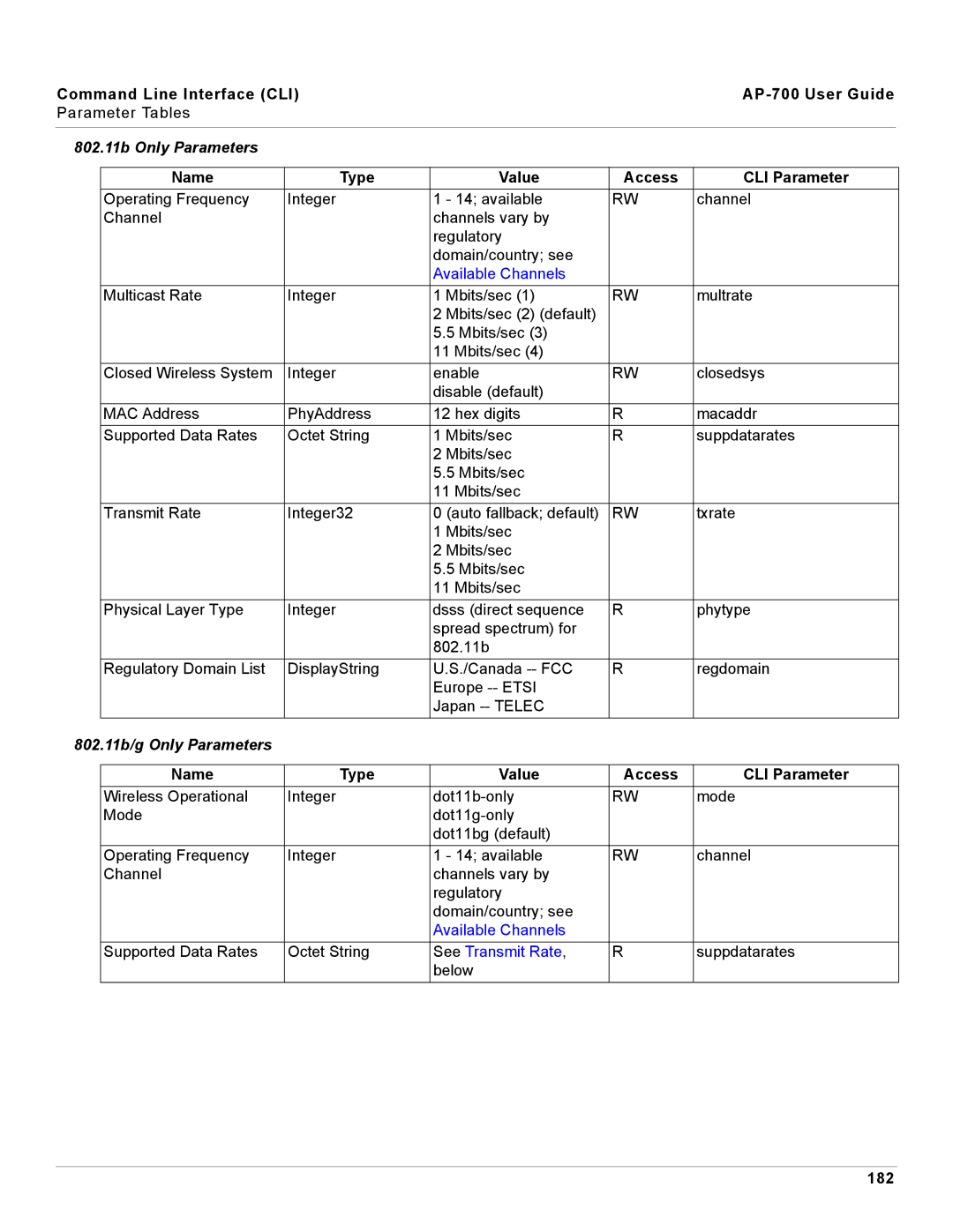 Proxim AP-700 manual 802.11b Only Parameters, 802.11b/g Only Parameters, 182 