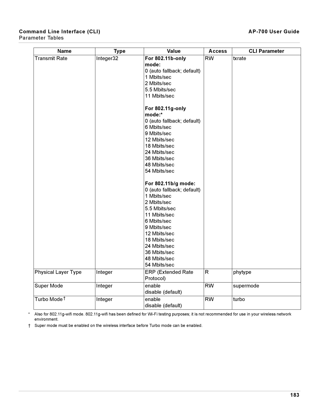 Proxim AP-700 manual For 802.11b-only, Mode, For 802.11g-only mode, For 802.11b/g mode, 183 