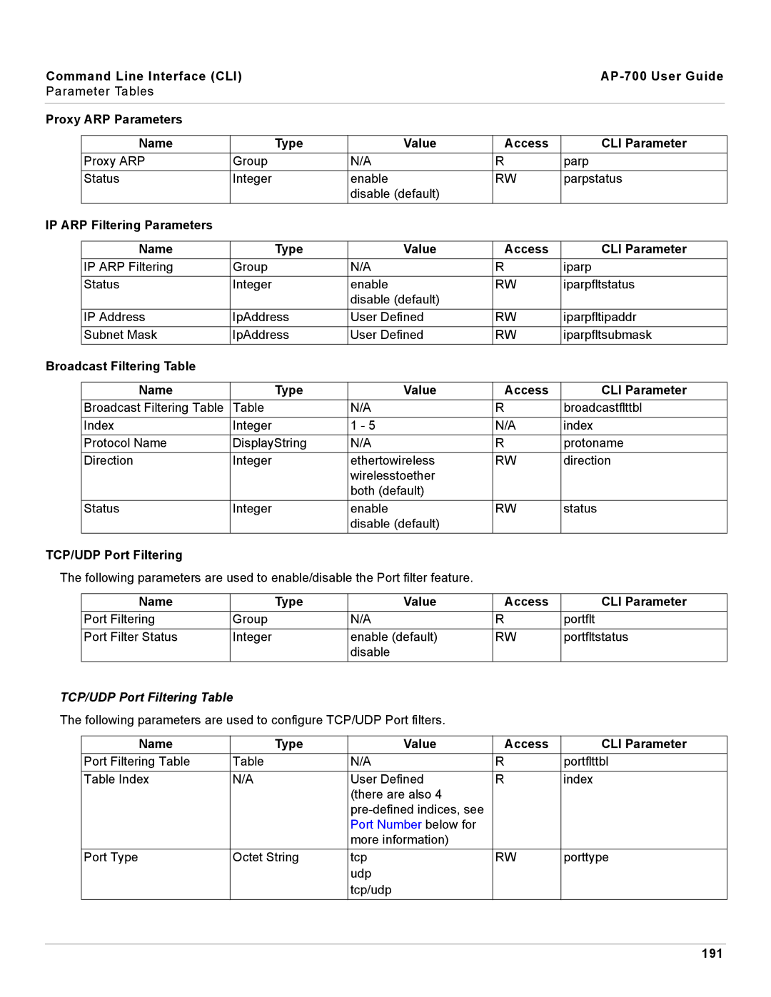 Proxim AP-700 manual Proxy ARP Parameters Name Type Value Access CLI Parameter, TCP/UDP Port Filtering, 191 