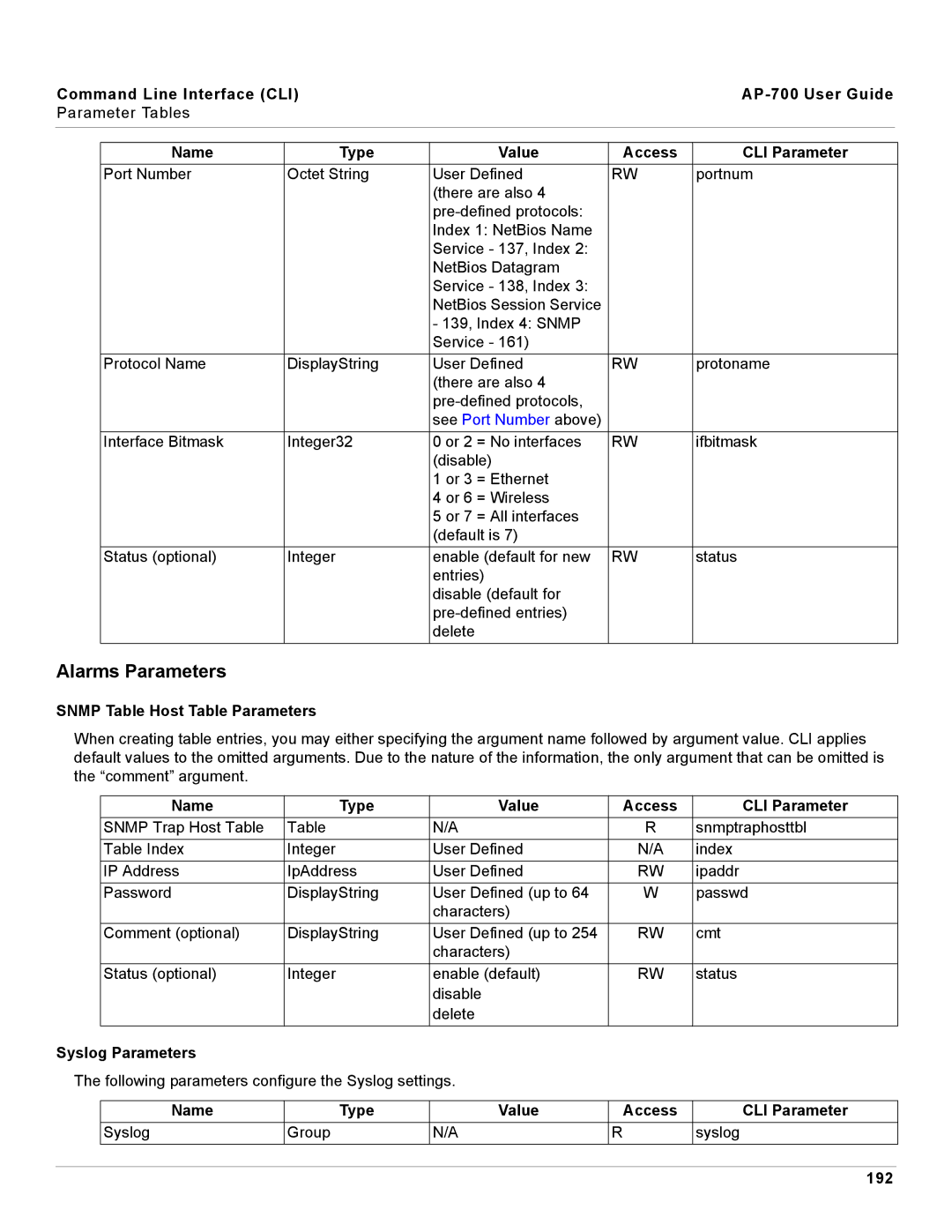 Proxim AP-700 manual Alarms Parameters, Snmp Table Host Table Parameters, Syslog Parameters 