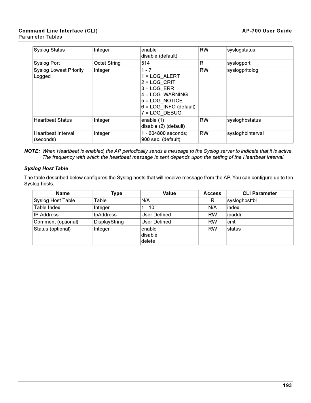 Proxim AP-700 manual Syslog Host Table, 193 