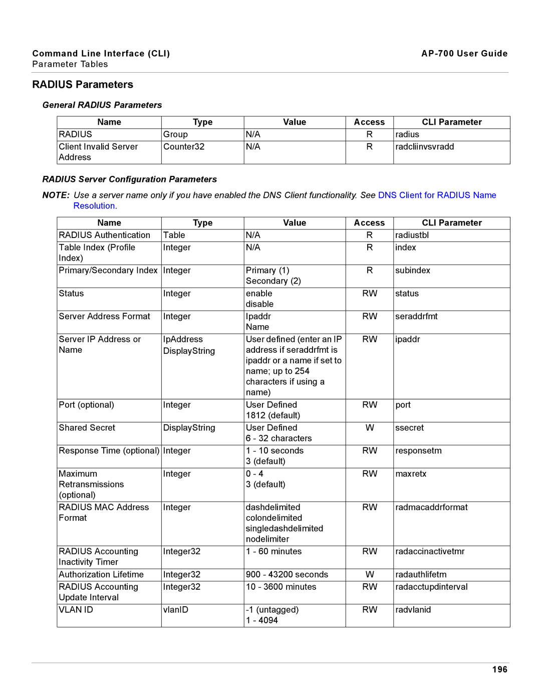 Proxim AP-700 manual General Radius Parameters, Radius Server Configuration Parameters, 196 