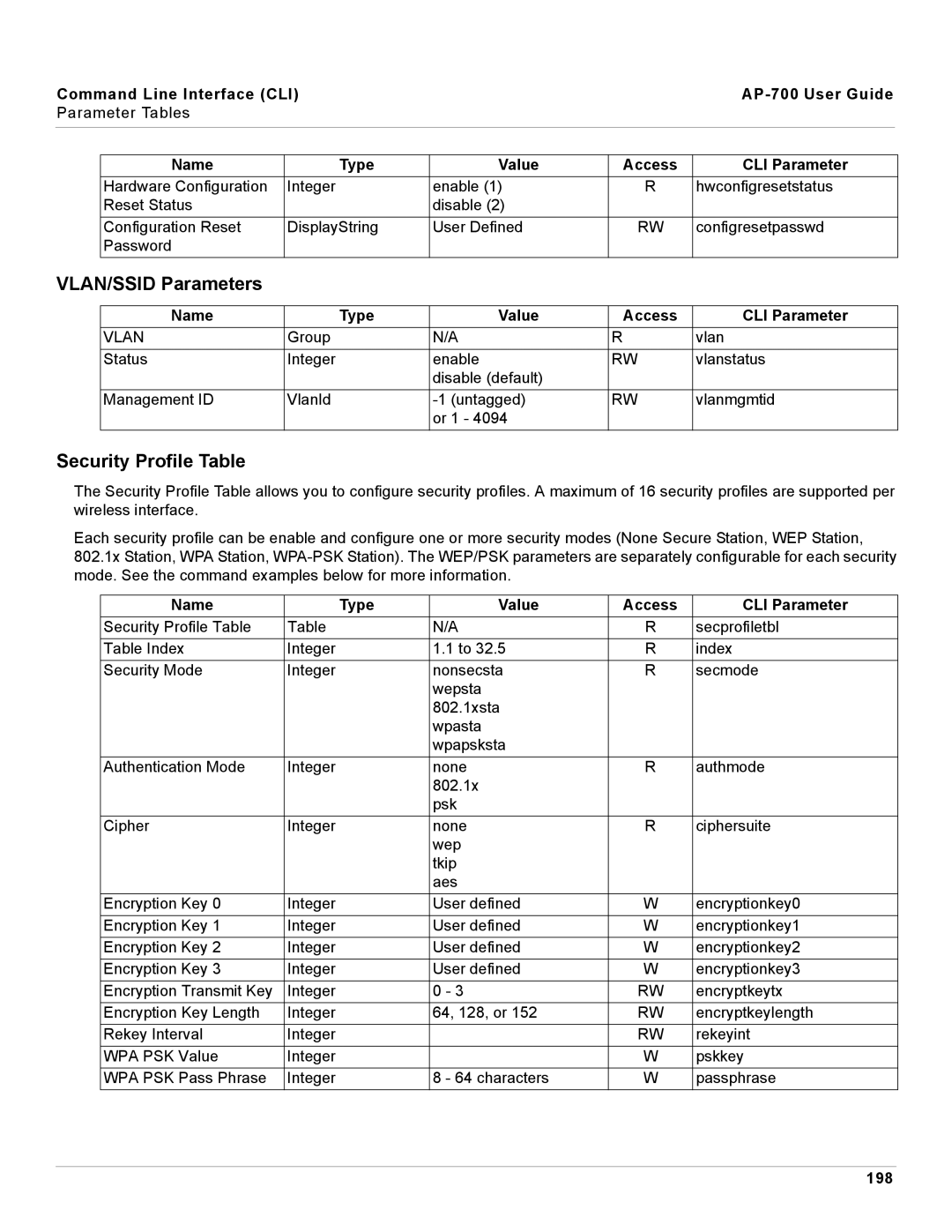 Proxim AP-700 manual VLAN/SSID Parameters, Security Profile Table, 198 