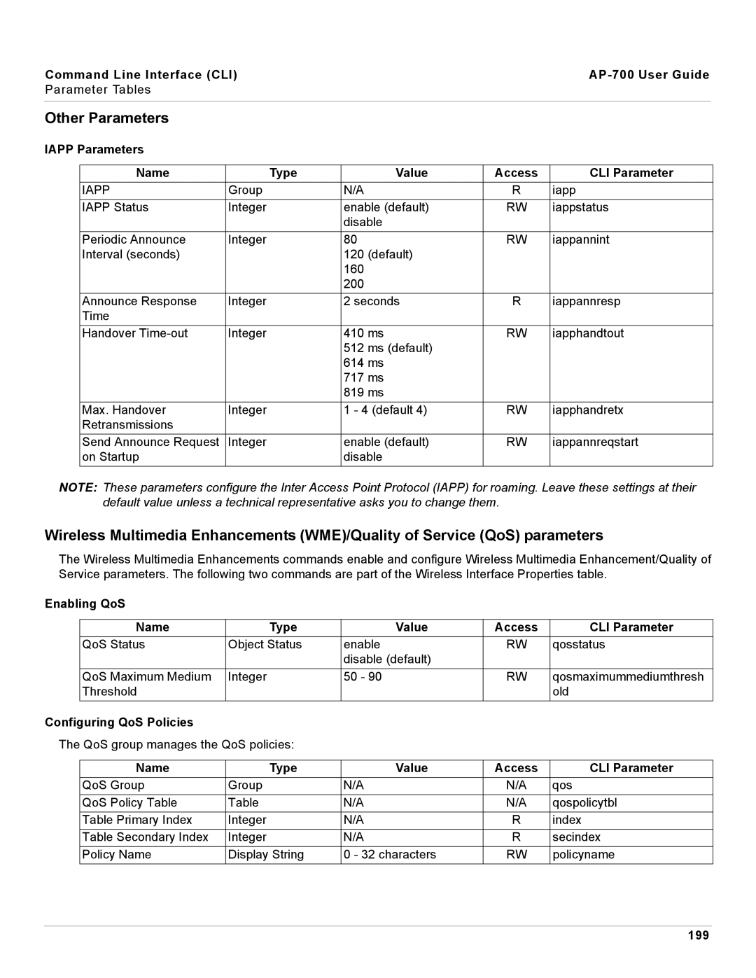 Proxim AP-700 manual Other Parameters, Iapp Parameters Name Type Value Access CLI Parameter, Configuring QoS Policies, 199 