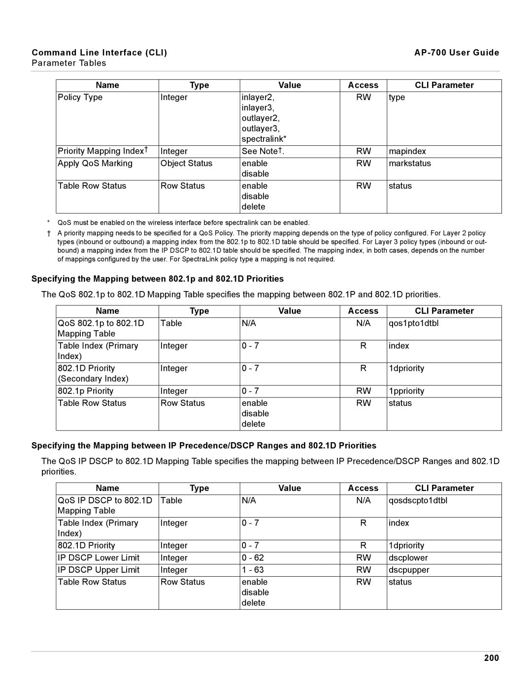 Proxim AP-700 manual Specifying the Mapping between 802.1p and 802.1D Priorities, 200 