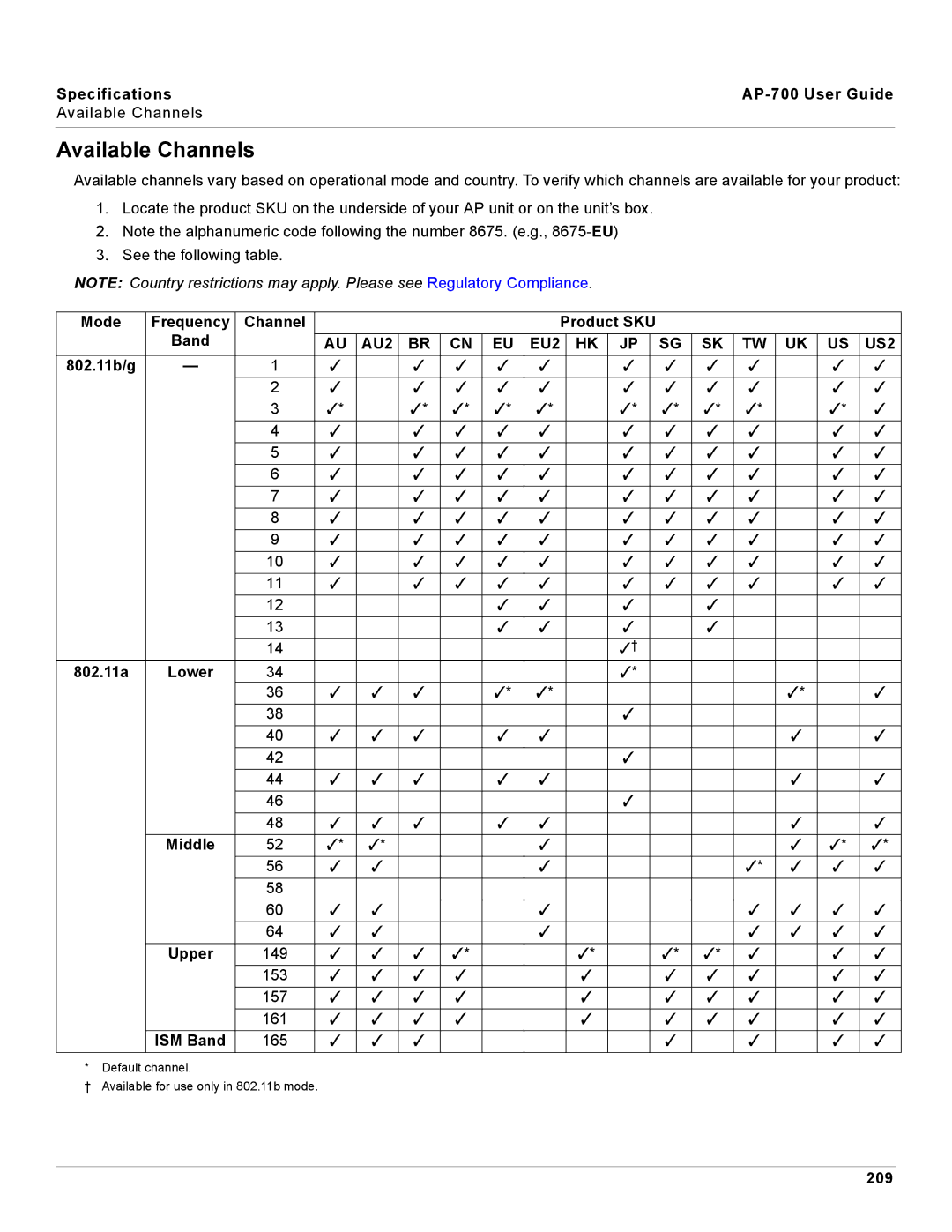 Proxim AP-700 manual Available Channels, Mode Frequency Channel Product SKU Band, 802.11b/g 802.11a, 209 