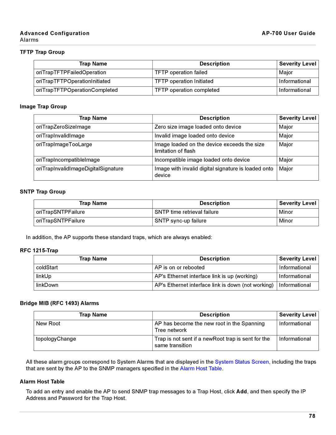 Proxim AP-700 Tftp Trap Group Trap Name Description Severity Level, Image Trap Group Trap Name Description Severity Level 