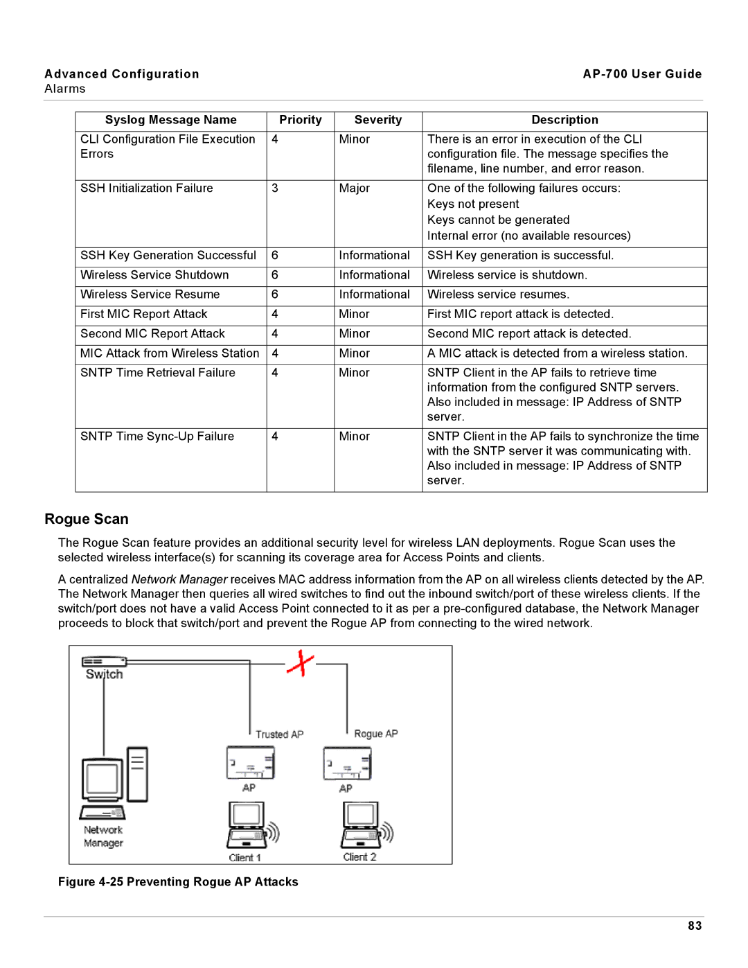 Proxim AP-700 manual Rogue Scan, Preventing Rogue AP Attacks 