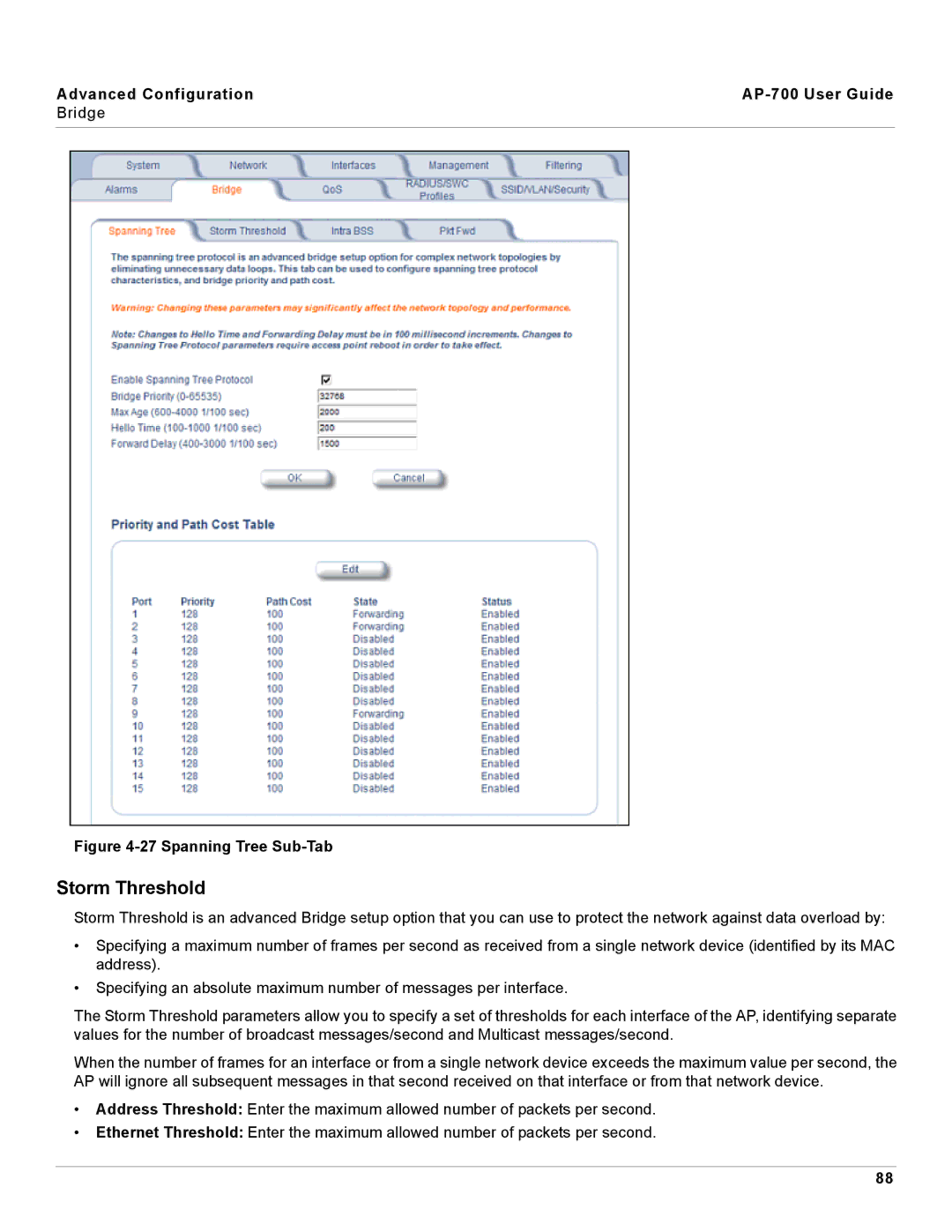 Proxim manual Storm Threshold, Advanced Configuration AP-700 User Guide Bridge 