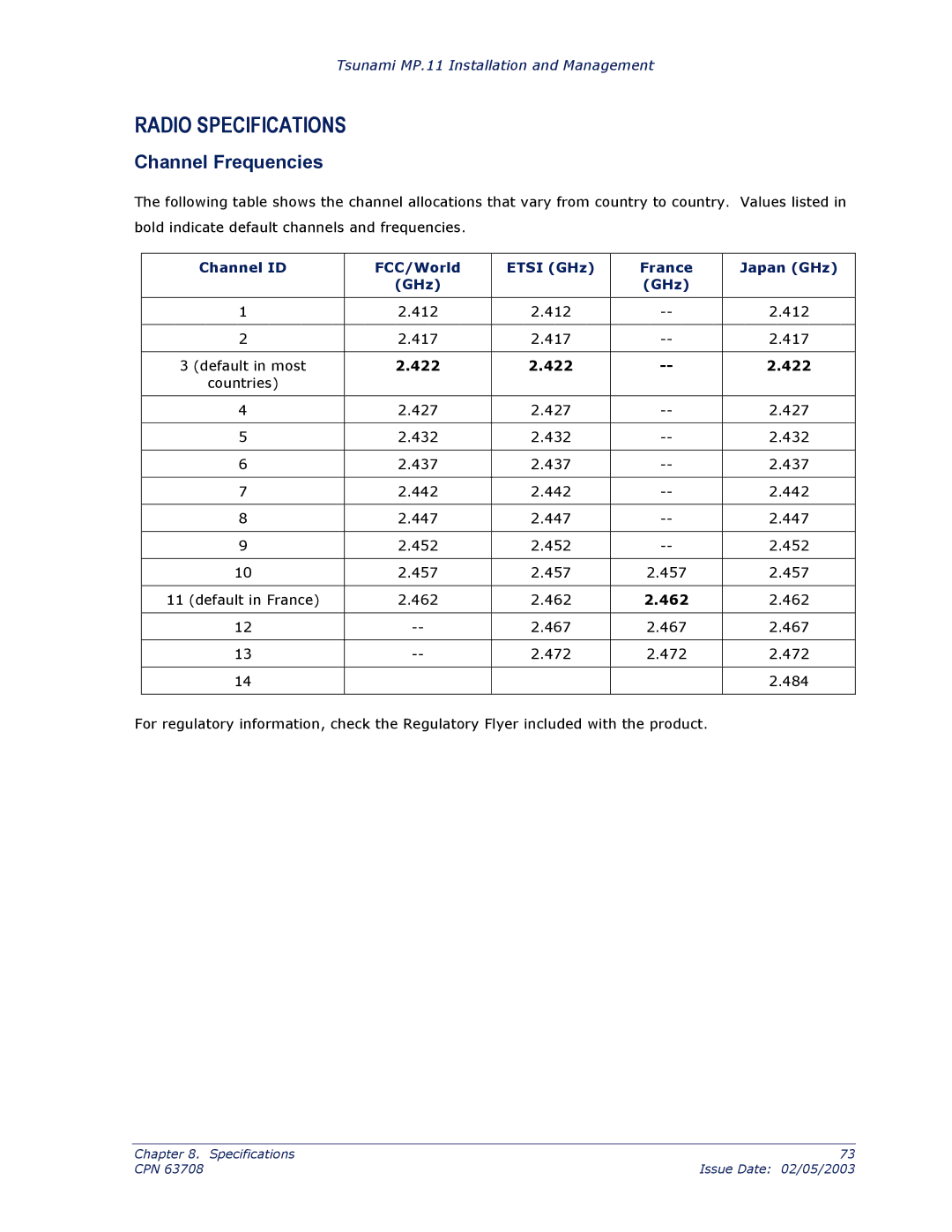 Proxim CPN 63708 manual Radio Specifications, Channel Frequencies, Channel ID FCC/World Etsi GHz France Japan GHz 