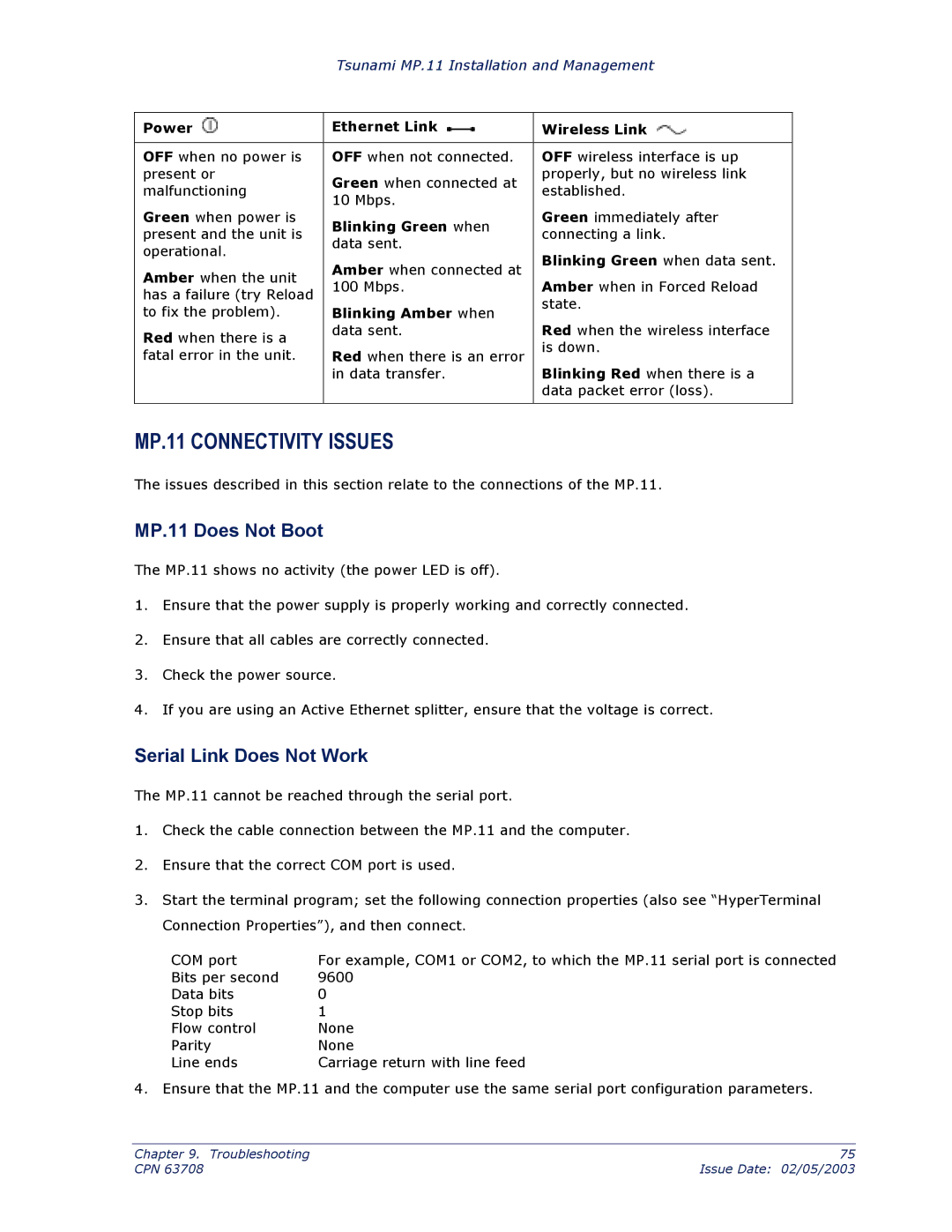 Proxim CPN 63708 manual MP.11 Connectivity Issues, MP.11 Does Not Boot, Serial Link Does Not Work 