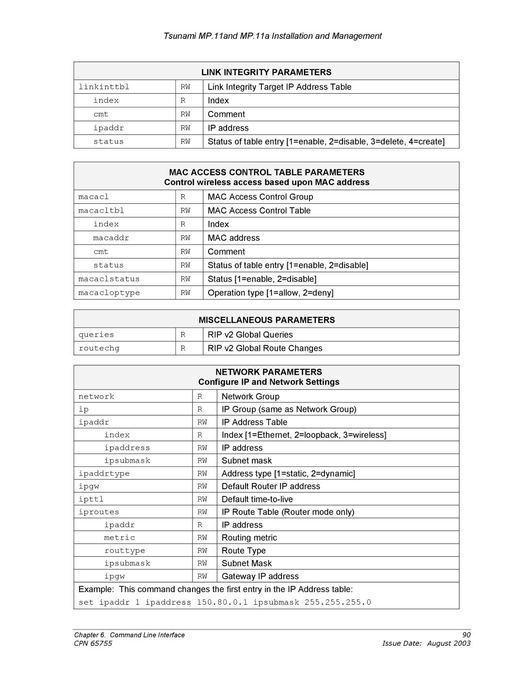 Proxim CPN 65755B manual Link Integrity Parameters, MAC Access Control Table Parameters, Miscellaneous Parameters 