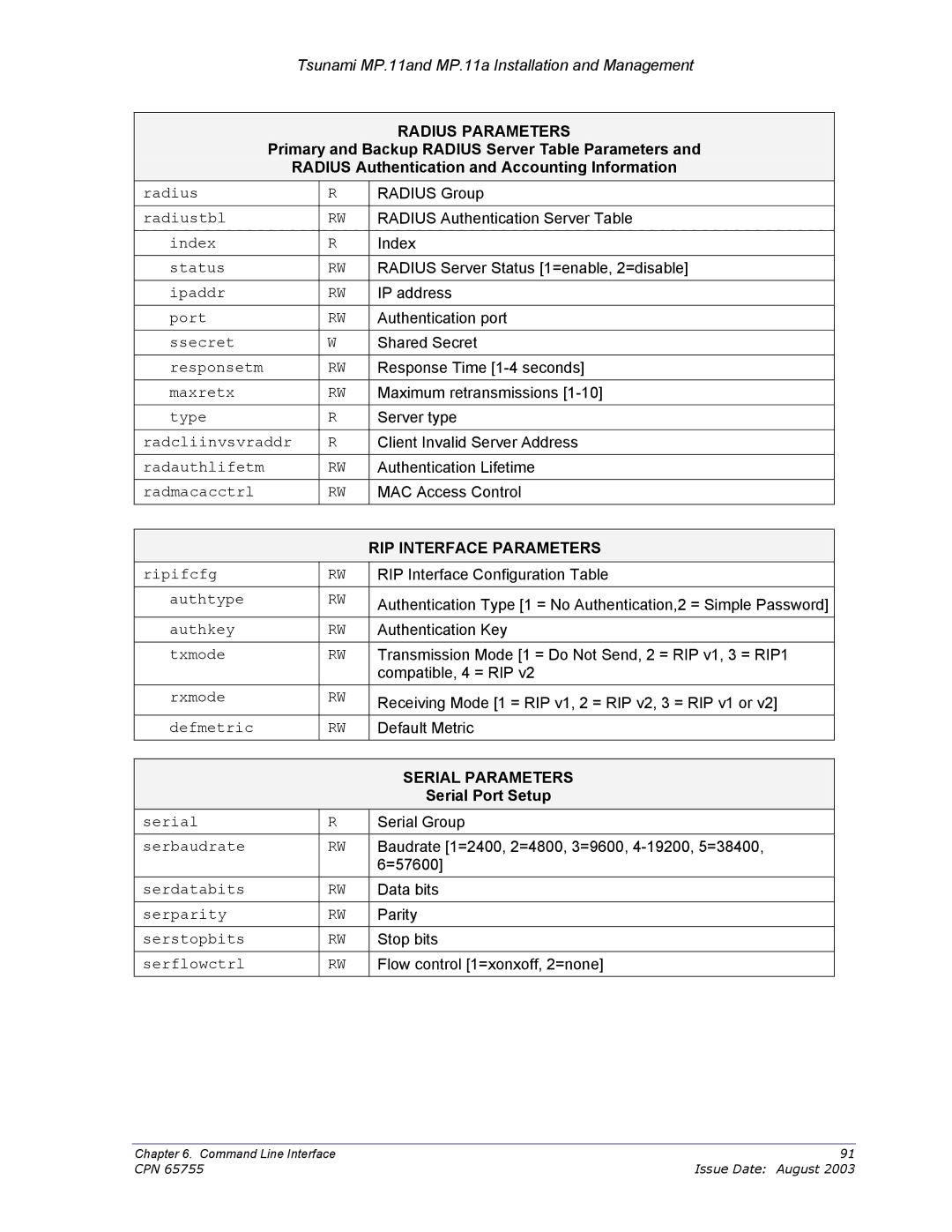 Proxim CPN 65755B manual Radius Parameters, RIP Interface Parameters, Serial Parameters, Serial Port Setup 