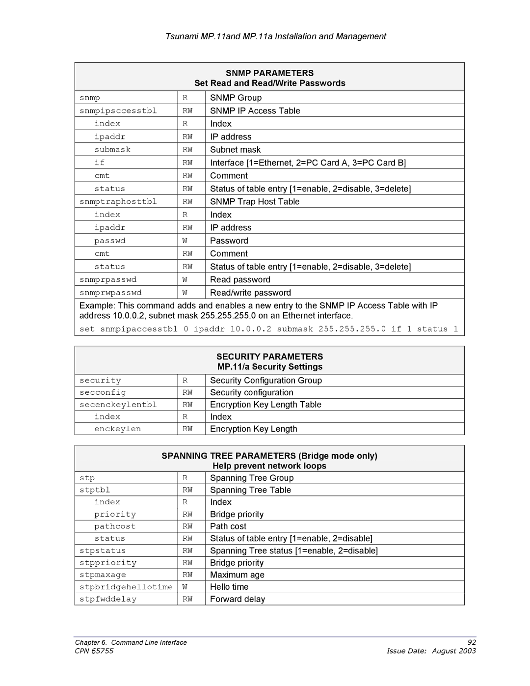 Proxim CPN 65755B manual Snmp Parameters, Security Parameters 