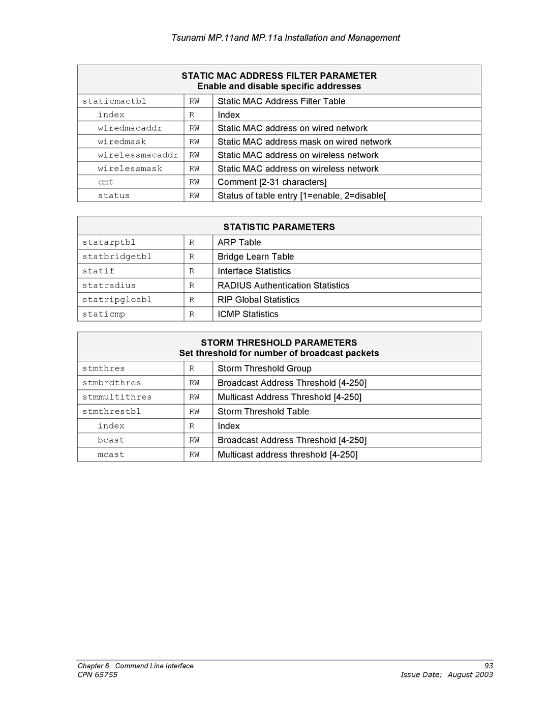 Proxim CPN 65755B manual Static MAC Address Filter Parameter, Enable and disable specific addresses, Statistic Parameters 