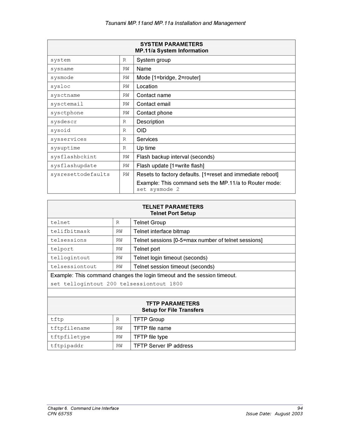 Proxim CPN 65755B manual System Parameters, Telnet Parameters, Tftp Parameters 