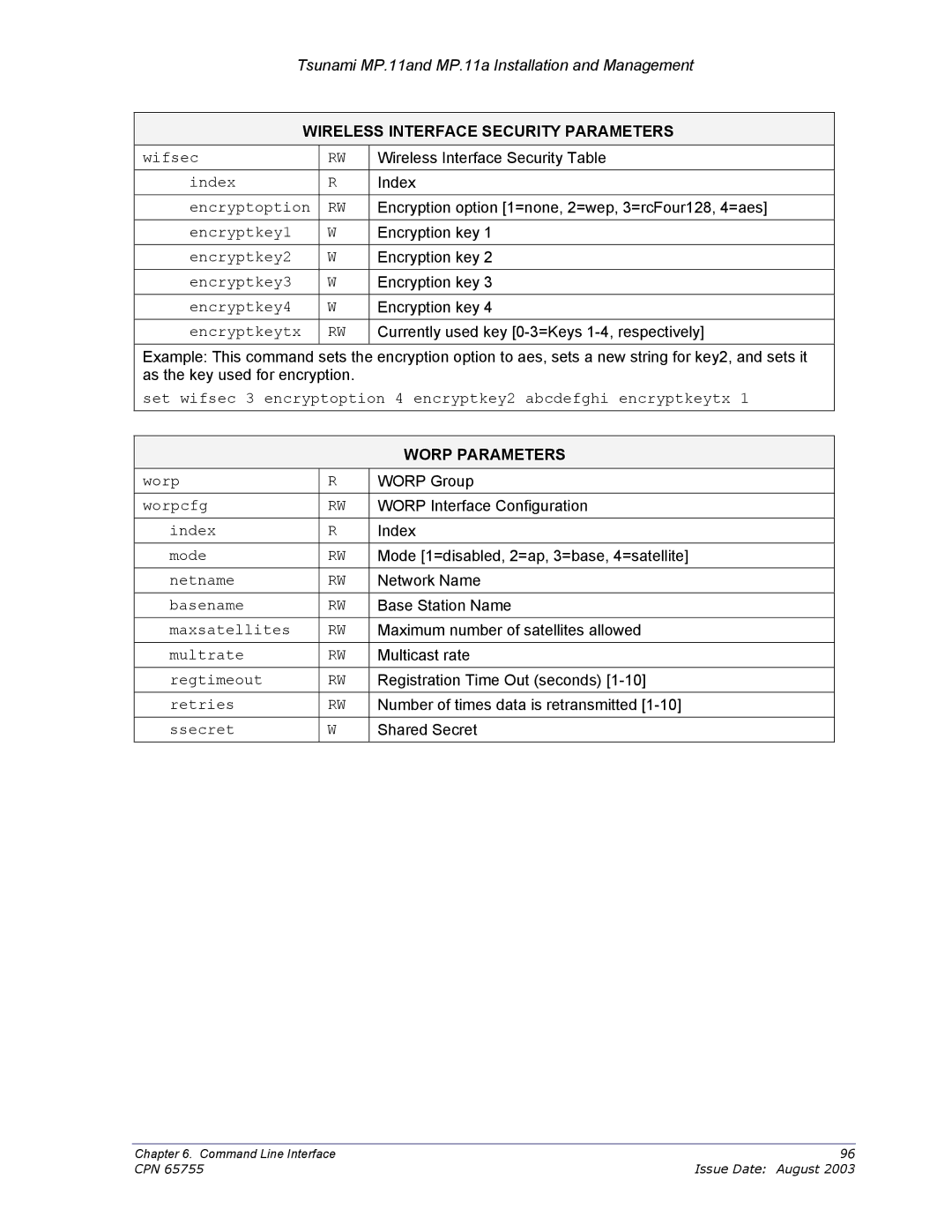 Proxim CPN 65755B manual Wireless Interface Security Parameters, Worp Parameters 