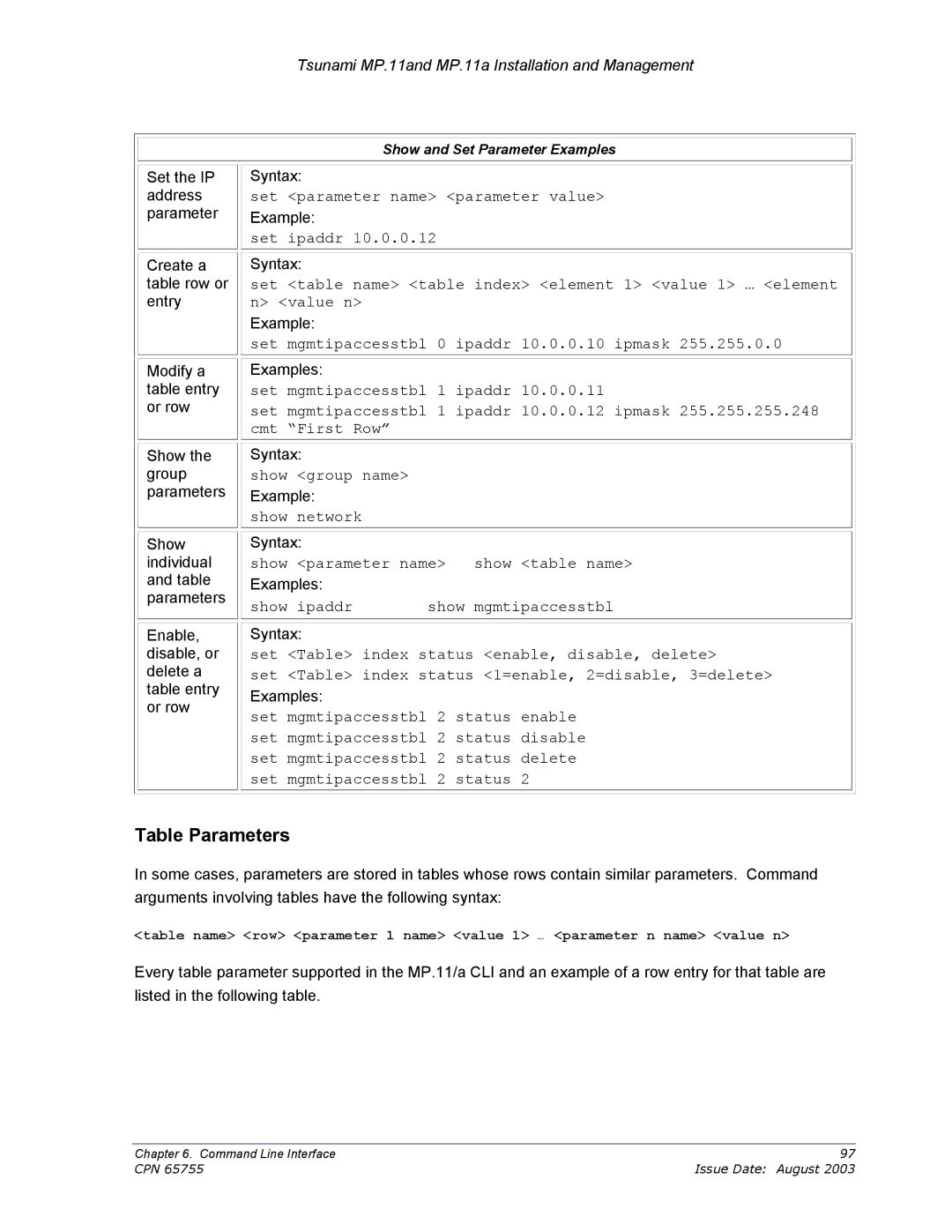 Proxim CPN 65755B manual Table Parameters 