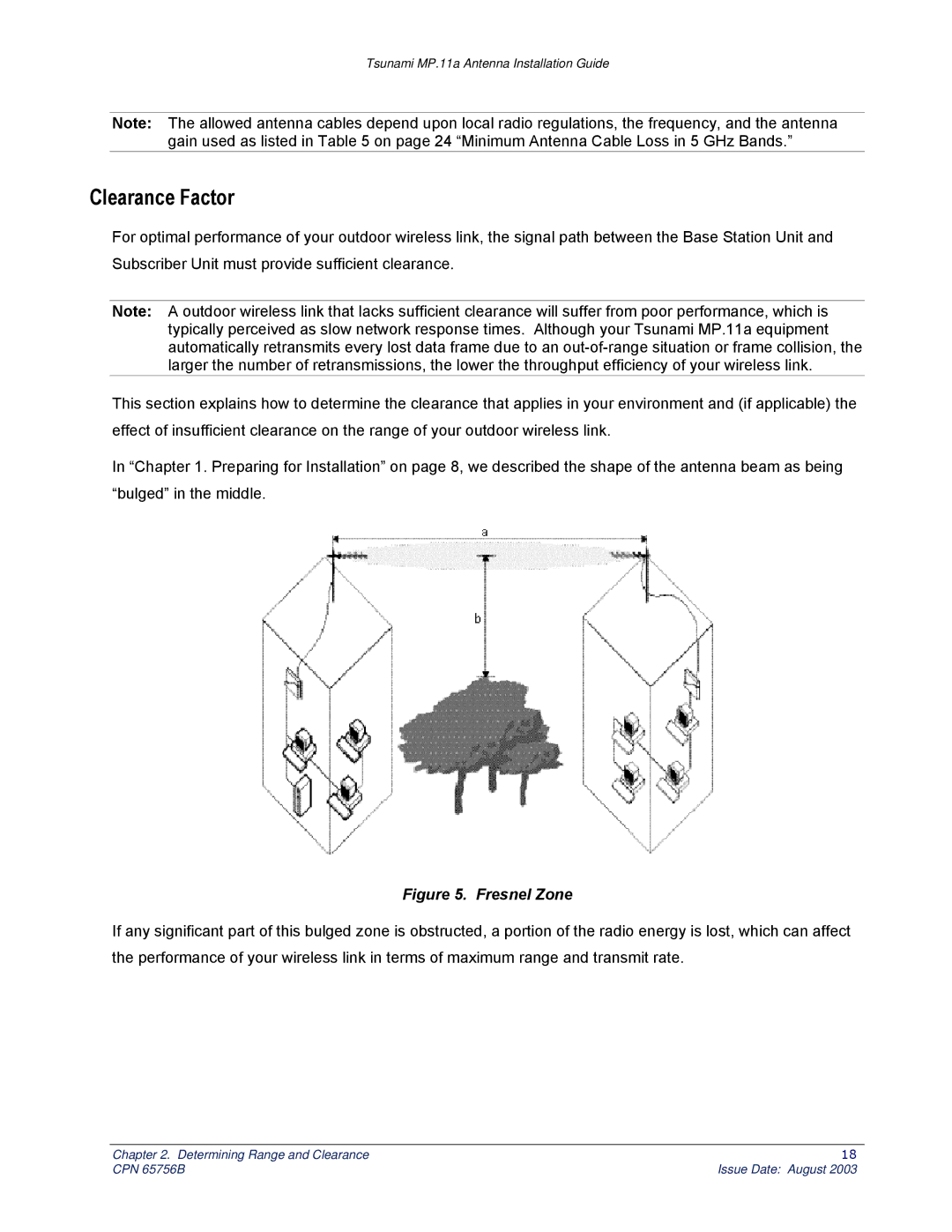 Proxim CPN 65756B manual Clearance Factor, Fresnel Zone 